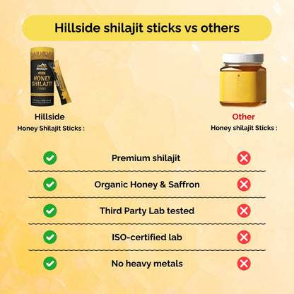 Gold Honey Shilajit
