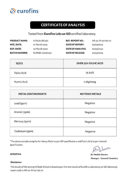 Resin Shilajit Bukit
